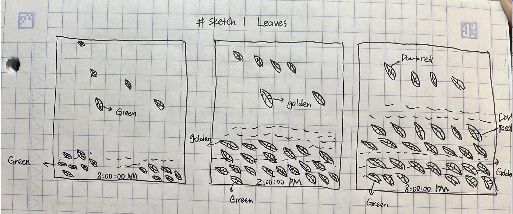 Clock 2 sketch iteration 1